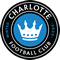 Charlotte FC crest